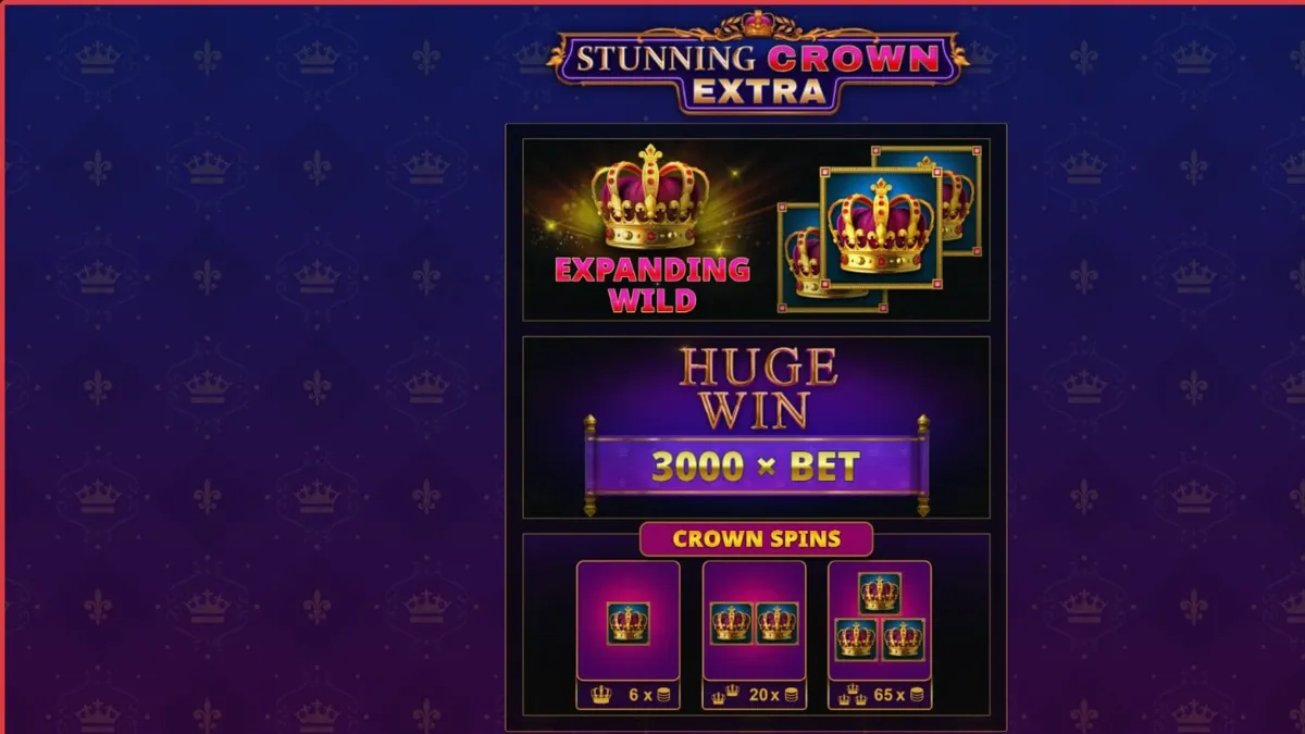 Tampilan visual slot Stunning Crown Extra dengan simbol mahkota dan permata